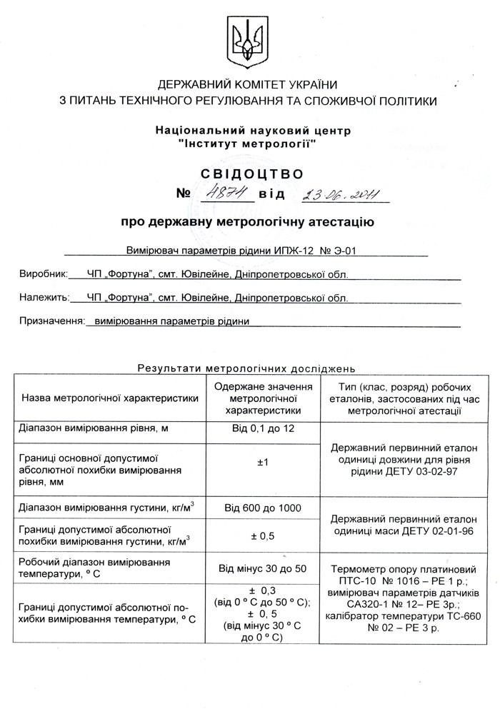 Свідоцтво №4874 від 23.06.2011 про державну метрологічну атестацію, сторінка 1