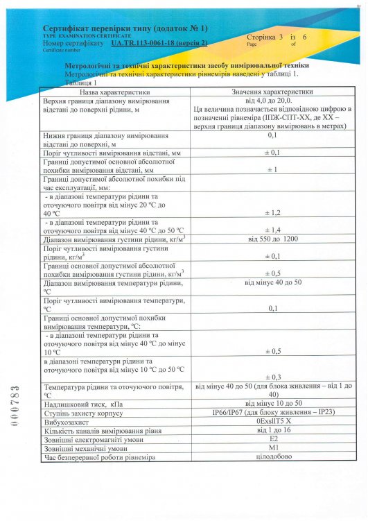Сертифікат перевірки типу №UA.TR.113-0061-18 (версія 2), сторінка 3